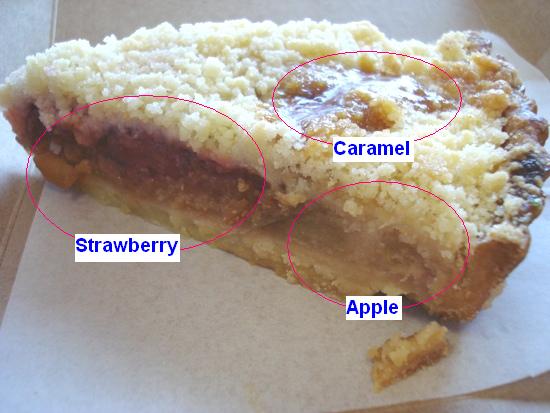 Apple/Caramel/Strawberry Tart