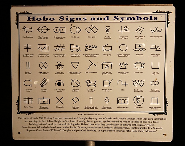 Hobo Signs & Symbols